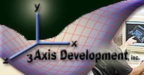 Sourcedx