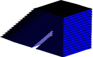 Sourcedx