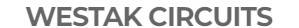 Sourcedx